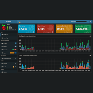 Dashboard 1/3
